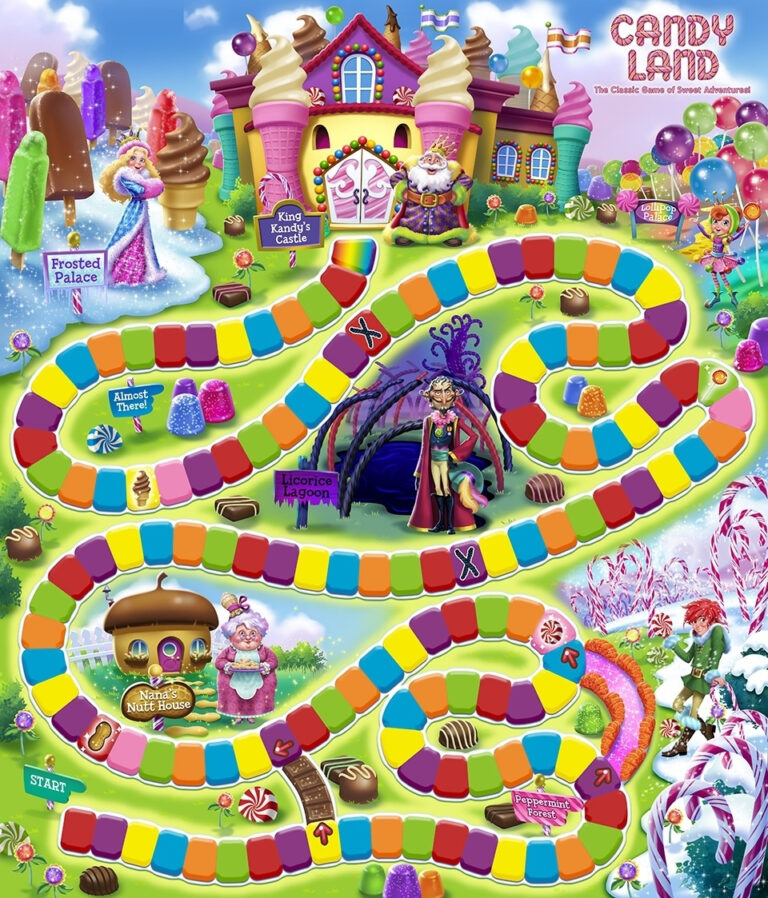 free-candyland-board-game-clipart-pertaining-to-blank-candyland