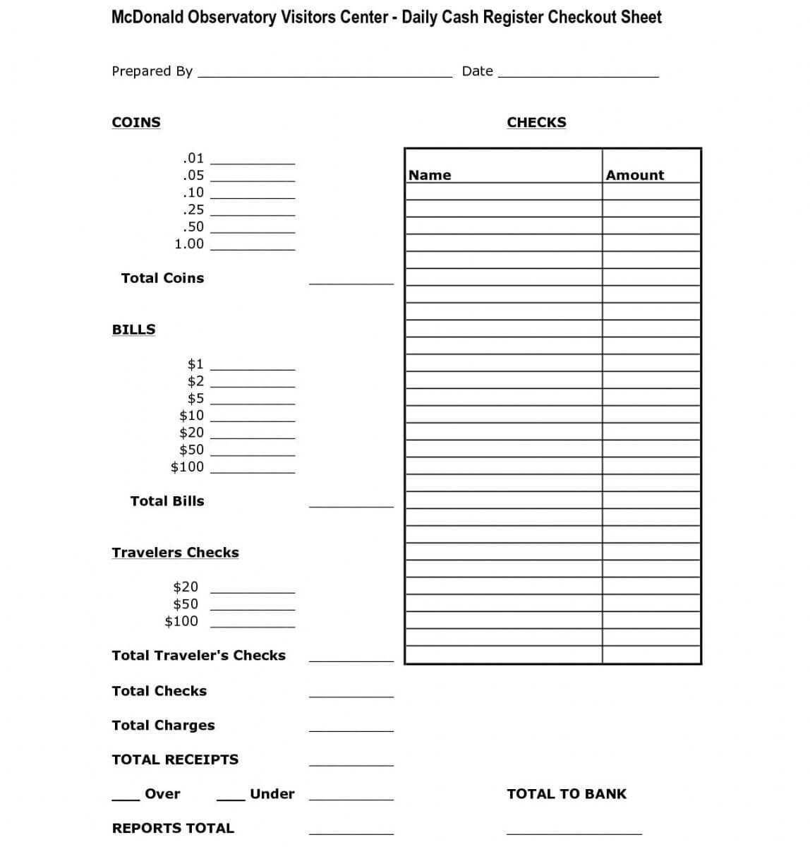End Of Day Cash Register Report Template