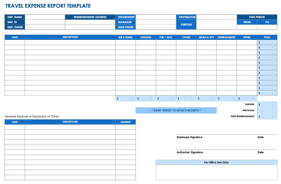 travel expense report template excel