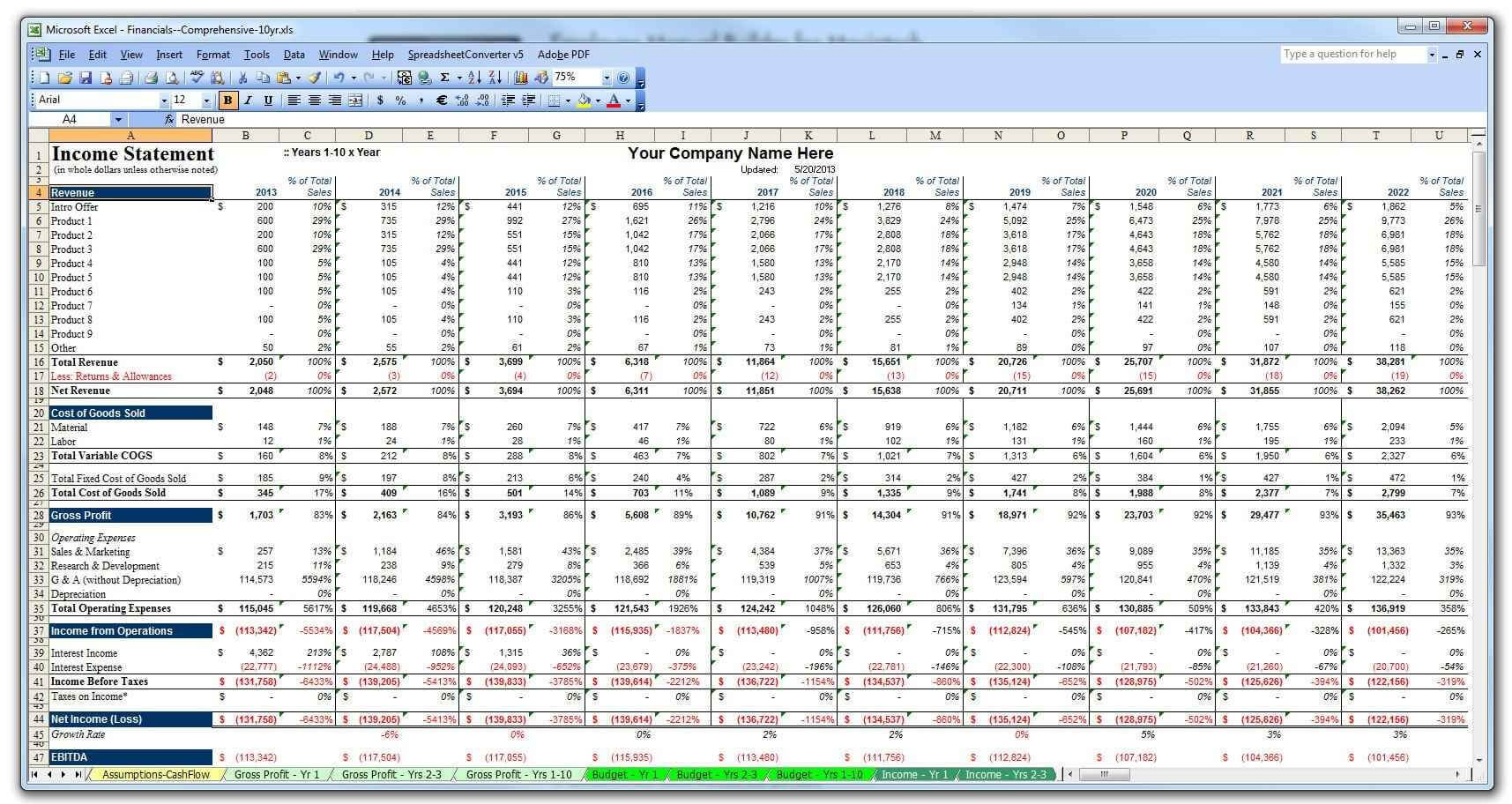 Free Expense Spreadsheet Template Excel Medical Expenses Pertaining To Excel Financial Report Templates