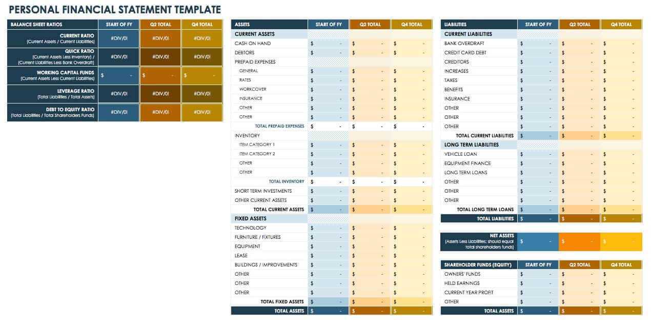 Free Financial Planning Templates | Smartsheet For Excel Financial Report Templates