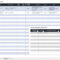 Free Gap Analysis Process And Templates | Smartsheet Intended For Training Needs Analysis Report Template