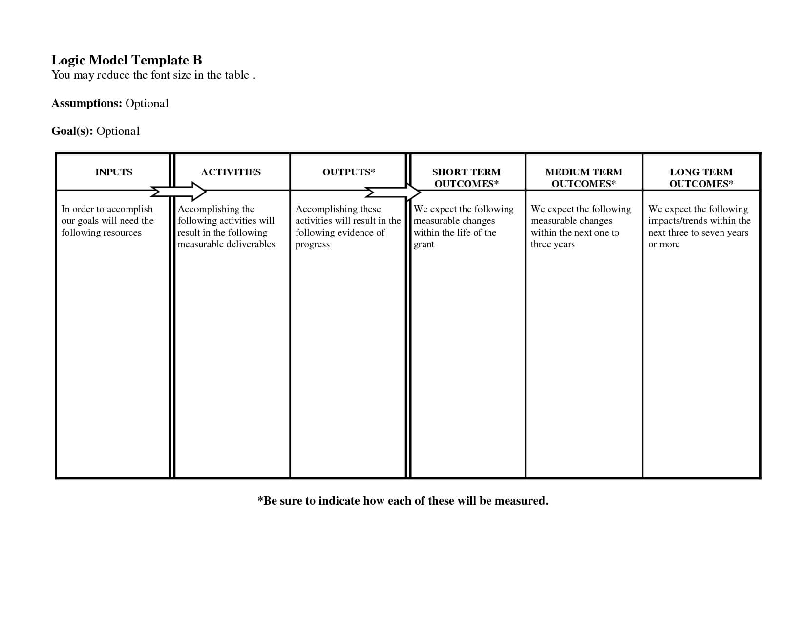 Free Logic Templates Download ] - Of Social Media Marketing Inside Logic Model Template Word