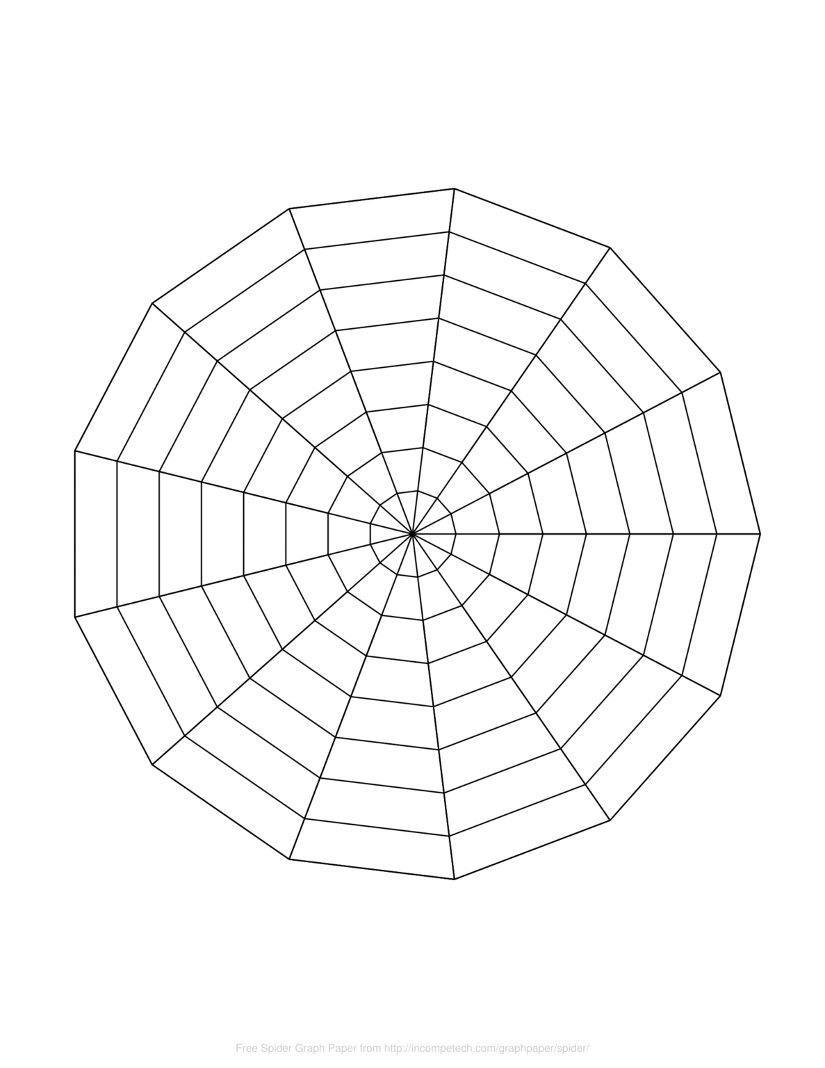 Free Online Graph Paper / Spider Pertaining To Blank Radar Chart