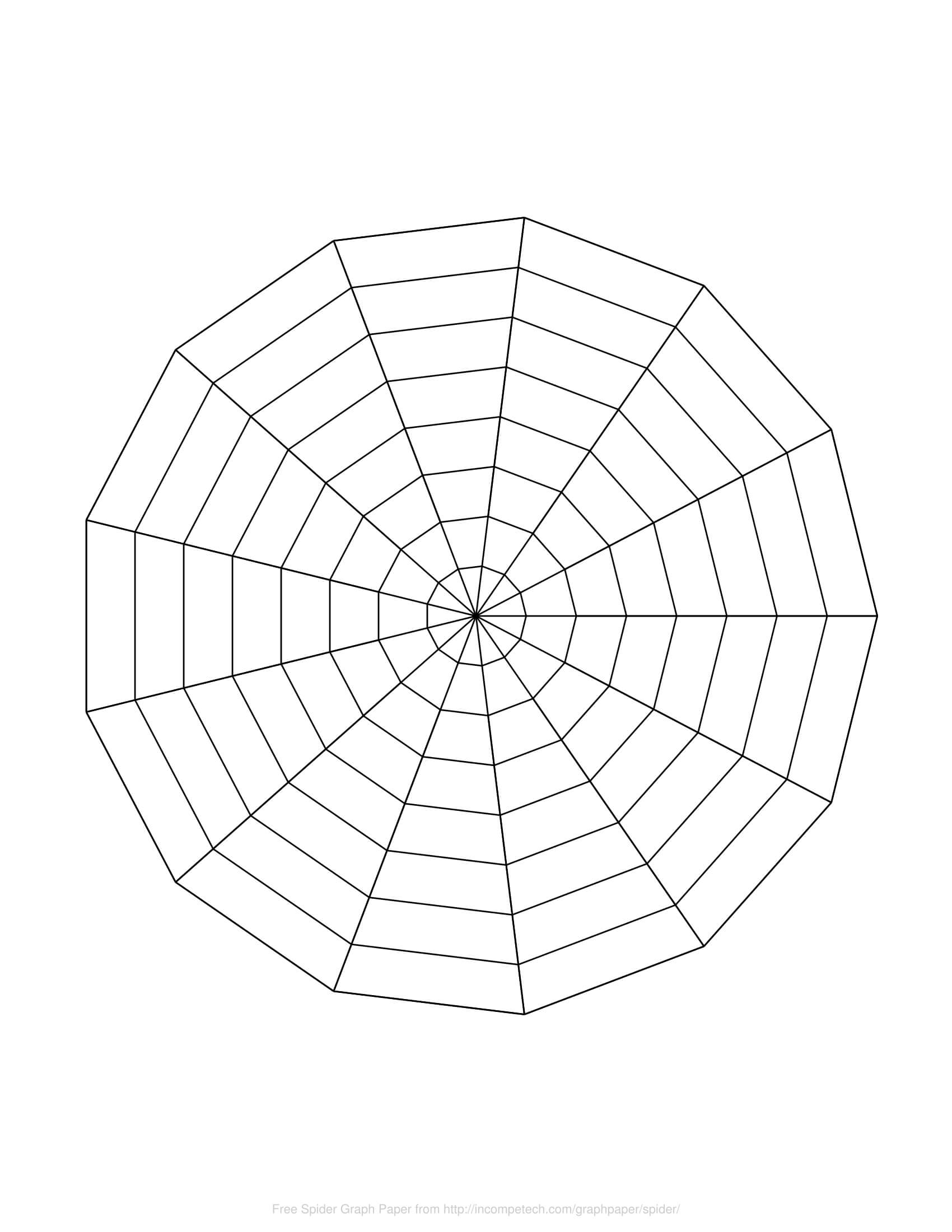 Free Online Graph Paper / Spider Pertaining To Blank Radar Chart Template