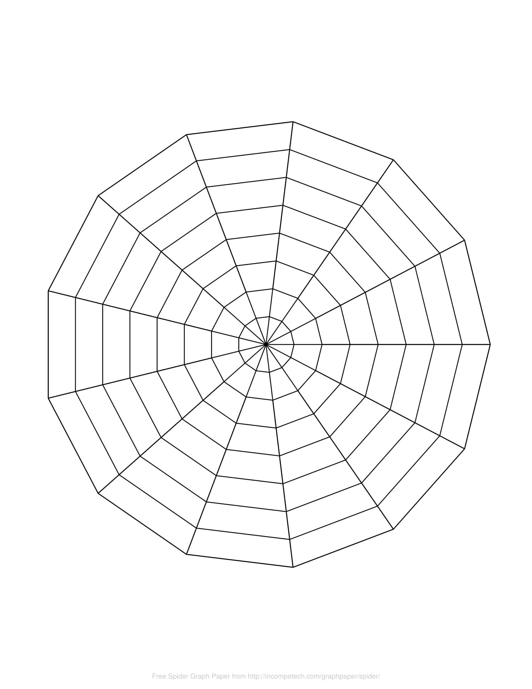 Free Online Graph Paper / Spider Pertaining To Blank Radar Chart