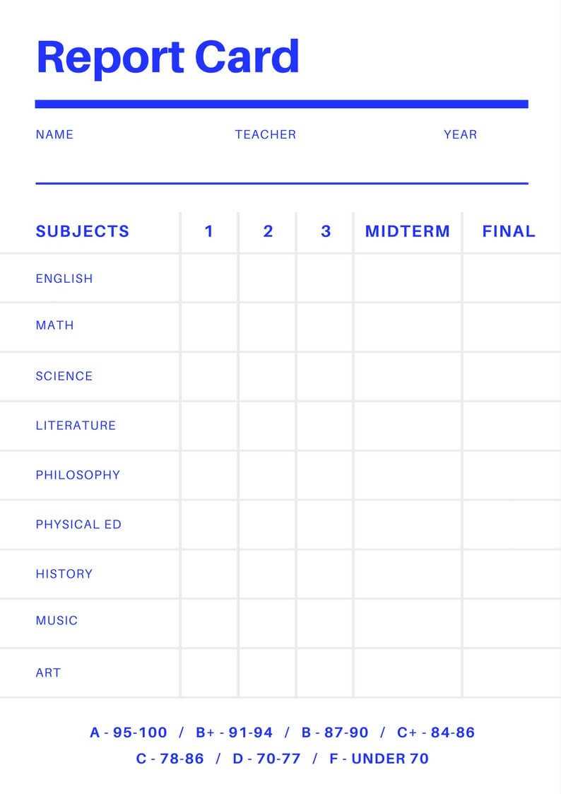 Free Online Report Card Maker: Design A Custom Report Card For College Report Card Template