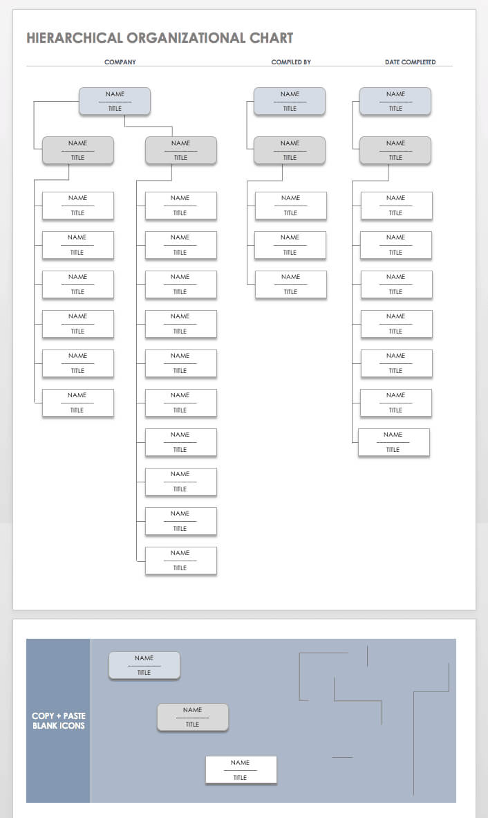 Free Organization Chart Templates For Word | Smartsheet In Org Chart Word Template