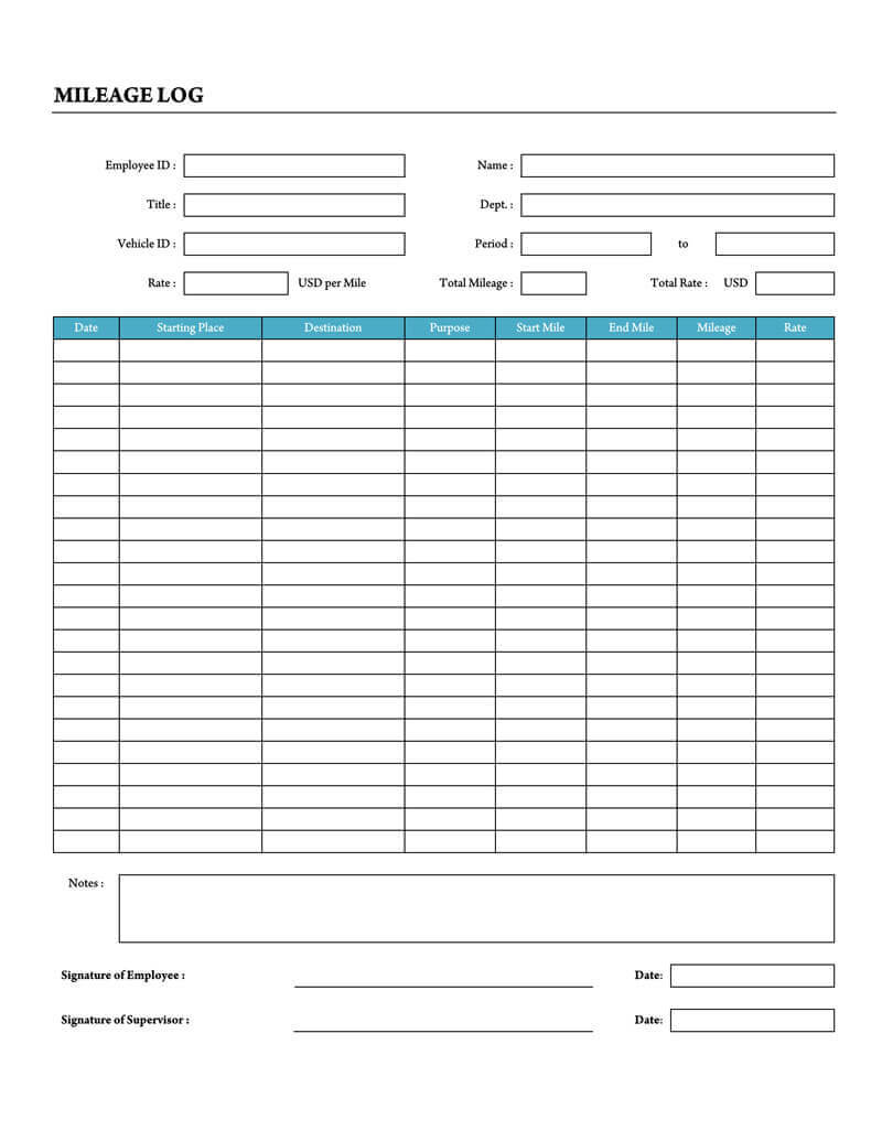 Free Printable Free Mileage Log Templates (For Excel And Word) Intended For Mileage Report Template
