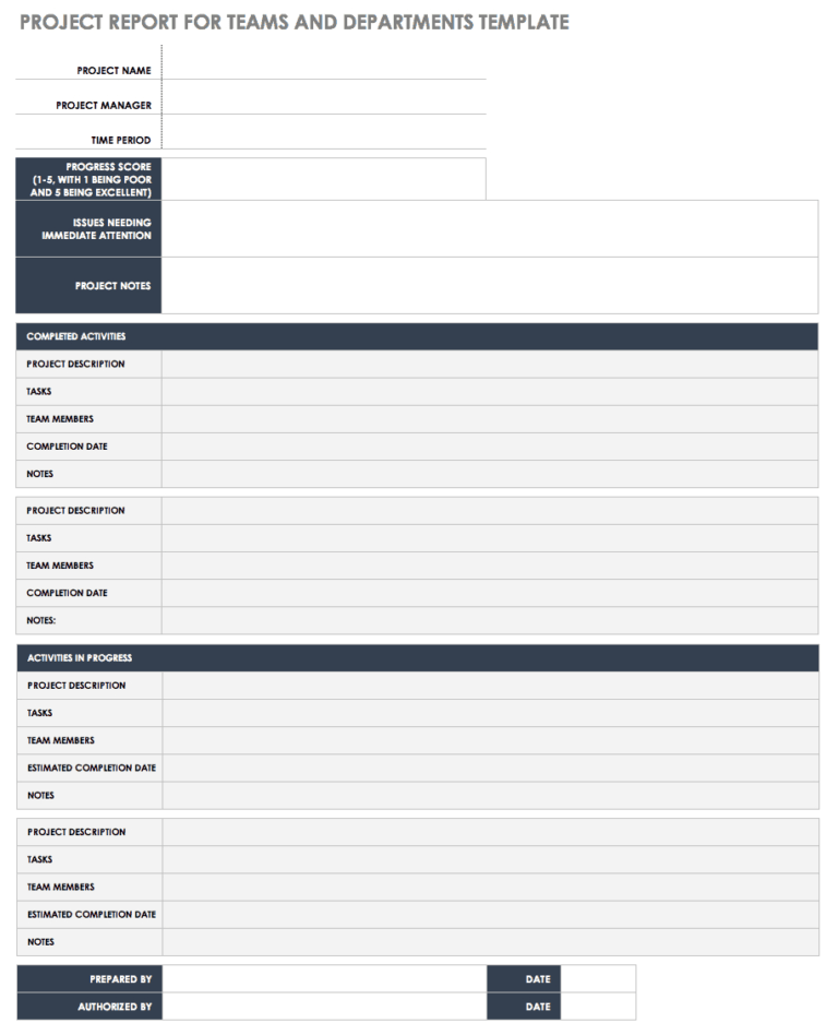 Free Project Report Templates Smartsheet For Post Project Report 