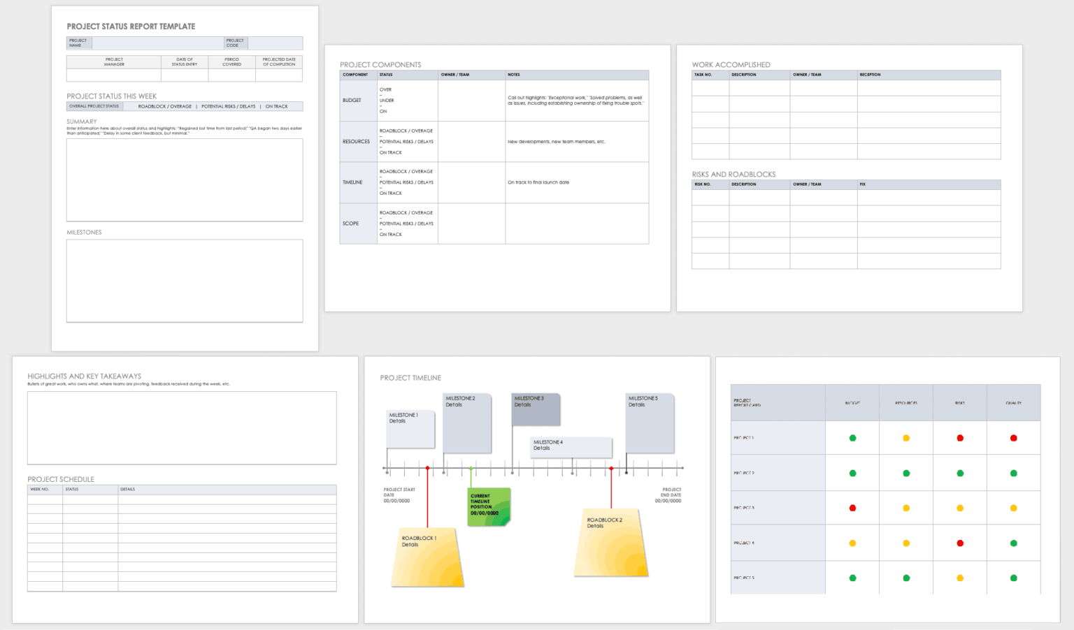 Team Progress Report Sample