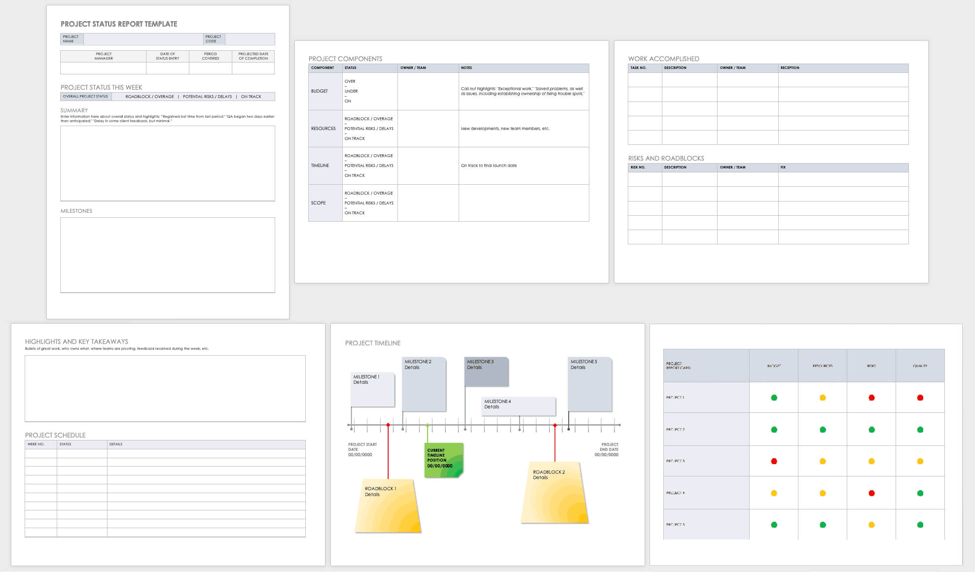 Project Status Report Dashboard Template