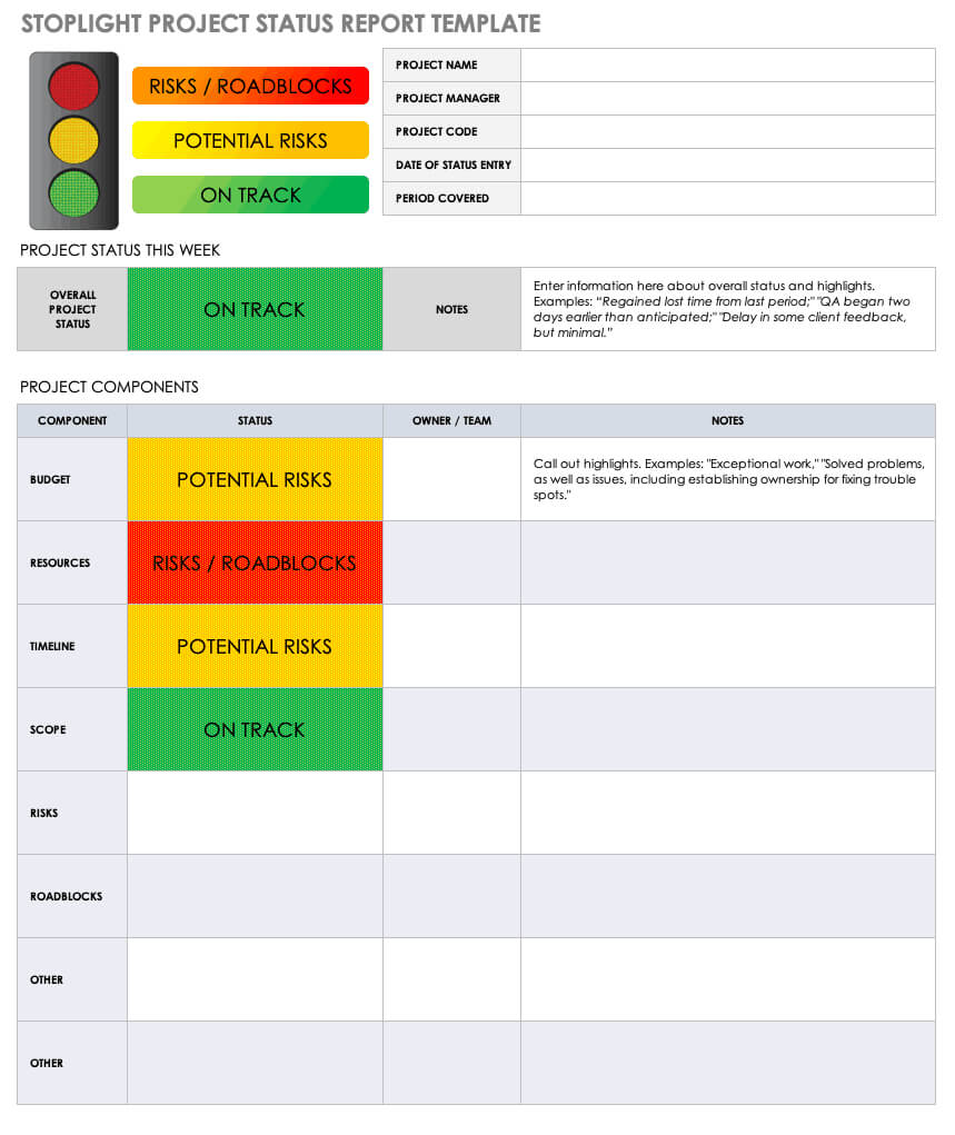 Free Project Report Templates Smartsheet Throughout Team Progress 