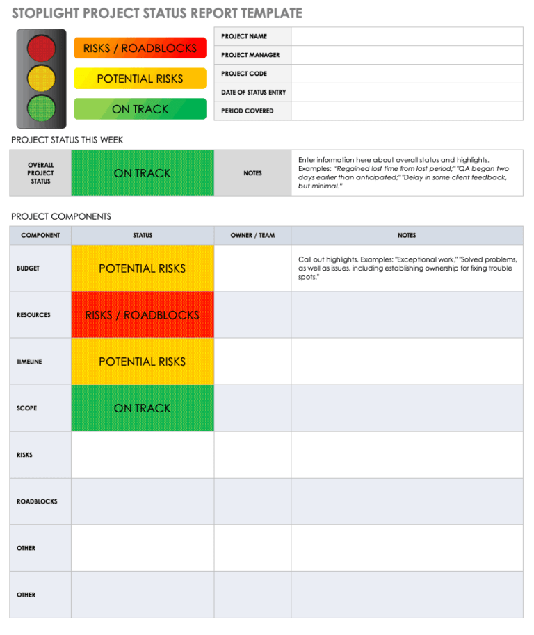 Project Monthly Status Report Template