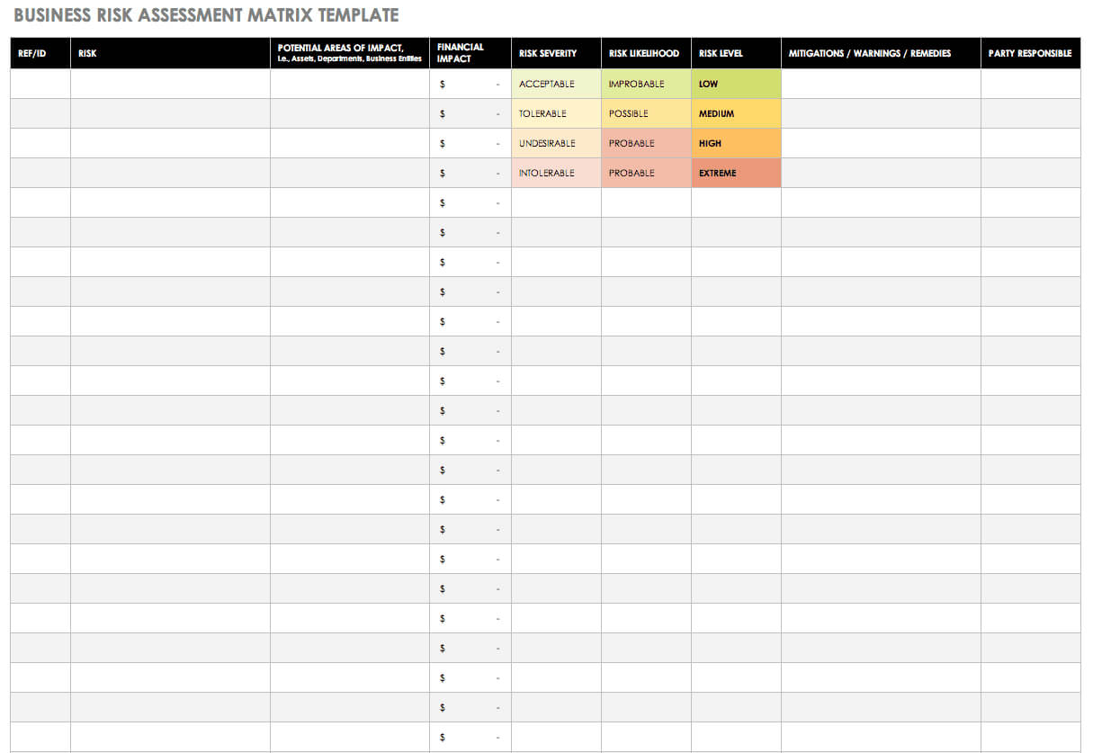 Free Risk Assessment Matrix Templates | Smartsheet Regarding Risk Mitigation Report Template