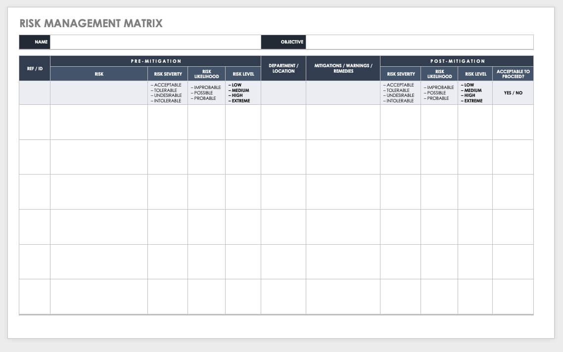 Free Risk Management Plan Templates | Smartsheet Regarding Risk Mitigation Report Template