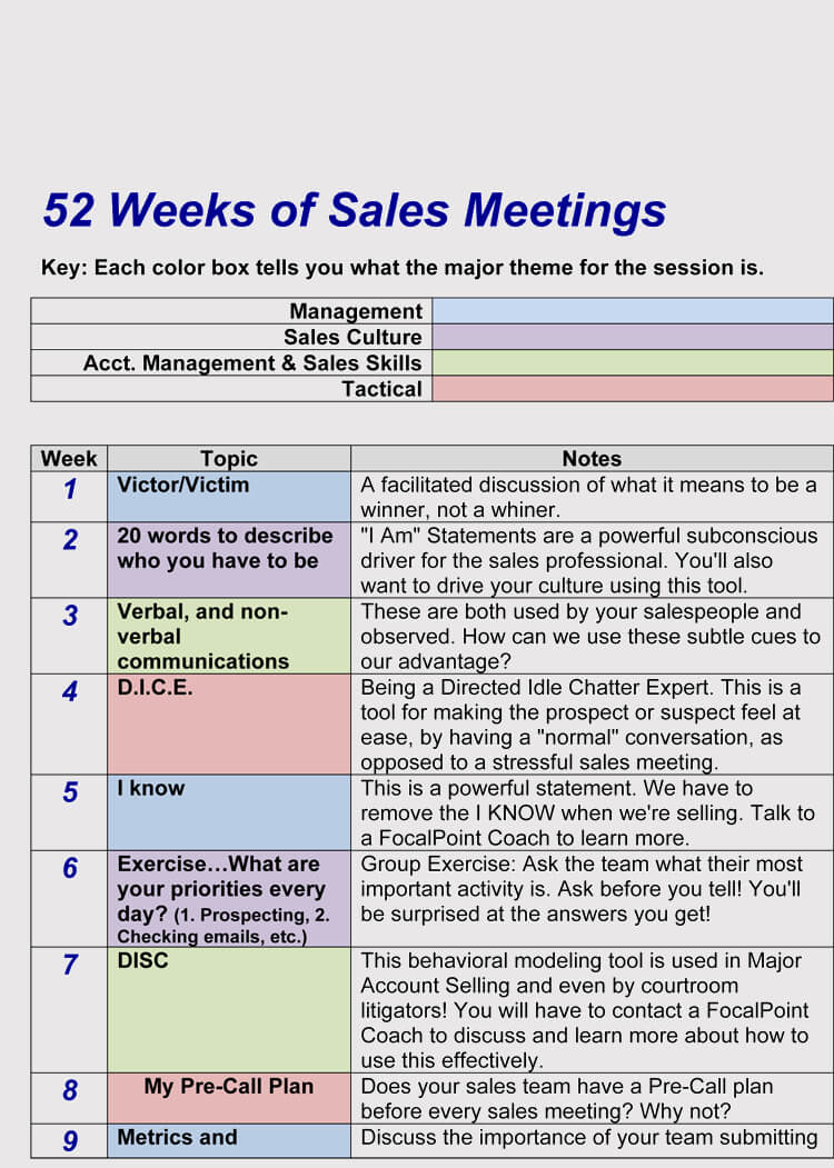 Free Sales Meeting Agenda Templates (Make Meetings Progressive) Throughout Free Meeting Agenda Templates For Word