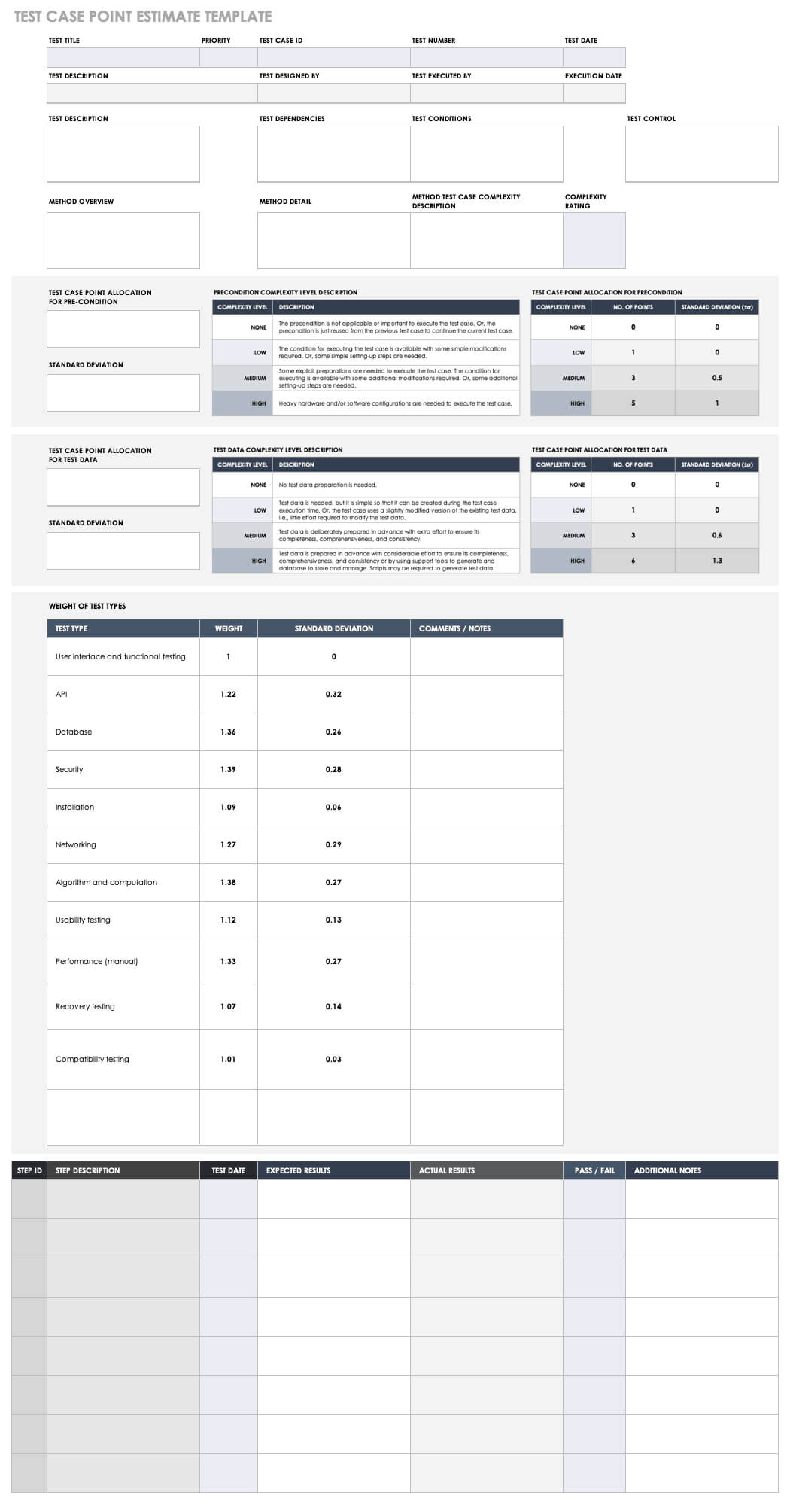 Free Test Case Templates | Smartsheet In Test Template For Word