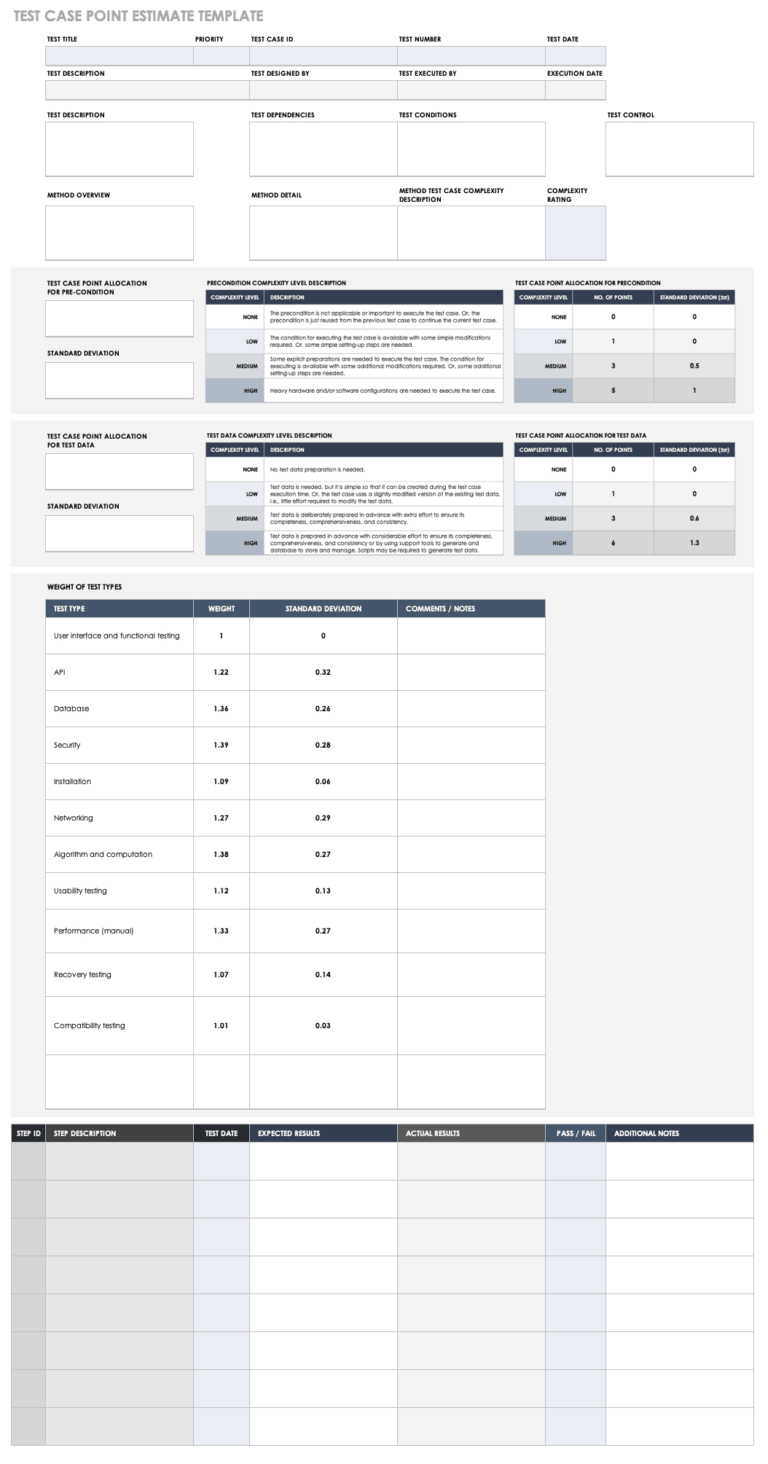 Free Test Case Templates Smartsheet Intended For Software Test Report