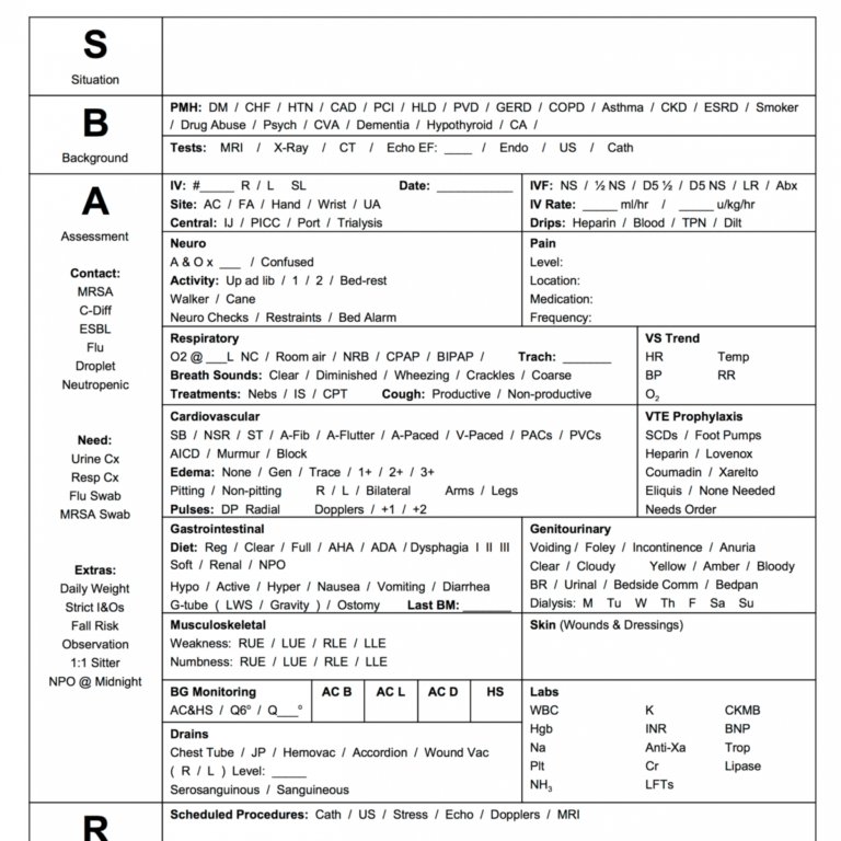 Free The Best Sbar Brain Free Nursing Report Sheets With Nursing