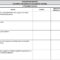 Functional Ior Assessment Report Example Format Template Intended For Daily Behavior Report Template