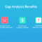 Gap Analysis: How To Bridge The Gap Between Performance And Throughout Gap Analysis Report Template Free