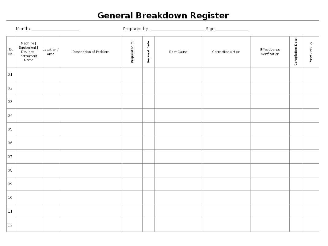 General Breakdown Register Format With Machine Breakdown Report Template