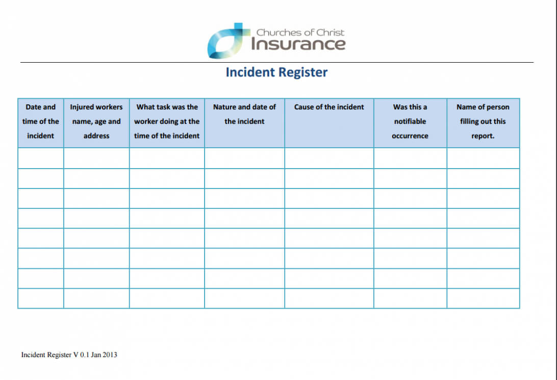 General Incident Report Form Template Uk Qld Victoria Word With Regard To Incident Report Register Template