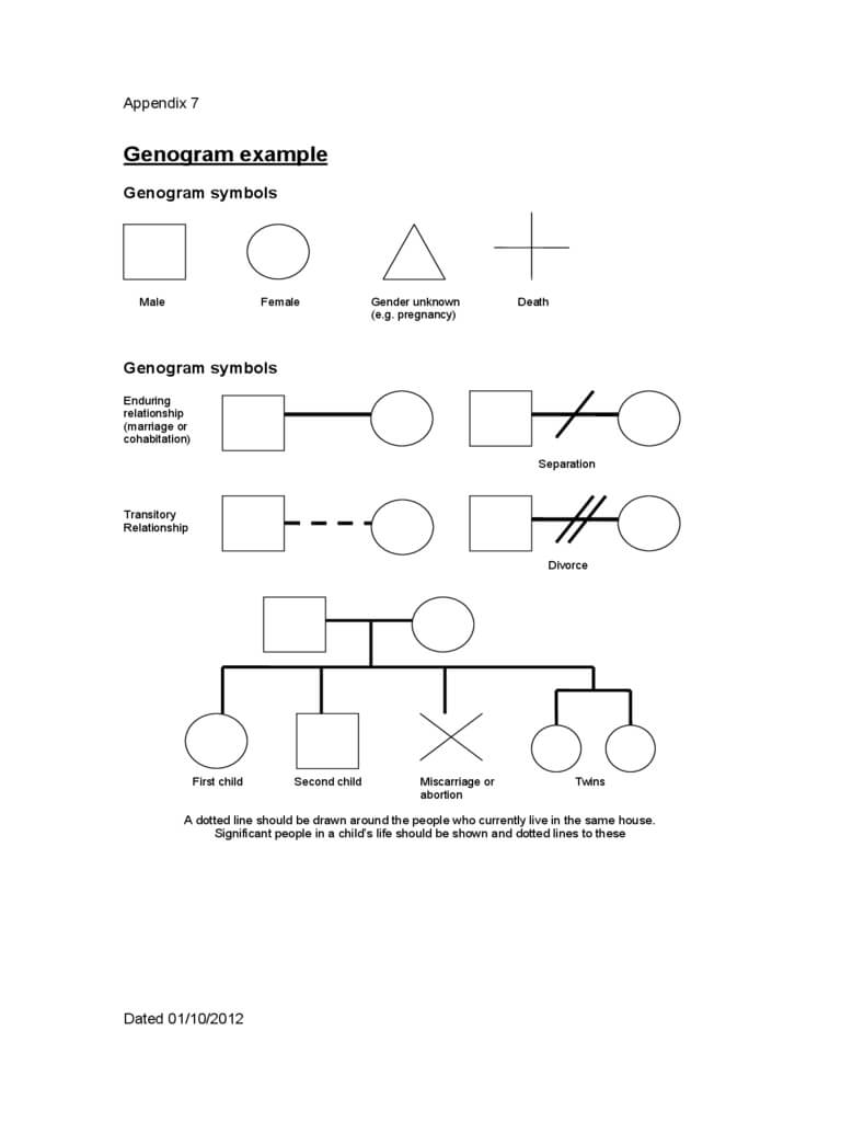 Genogram Template – 7 Free Templates In Pdf, Word, Excel Inside Genogram Template For Word