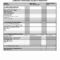 Grant Accounting Eet Fundraising Event Planning Excel Sample Throughout Fundraising Report Template
