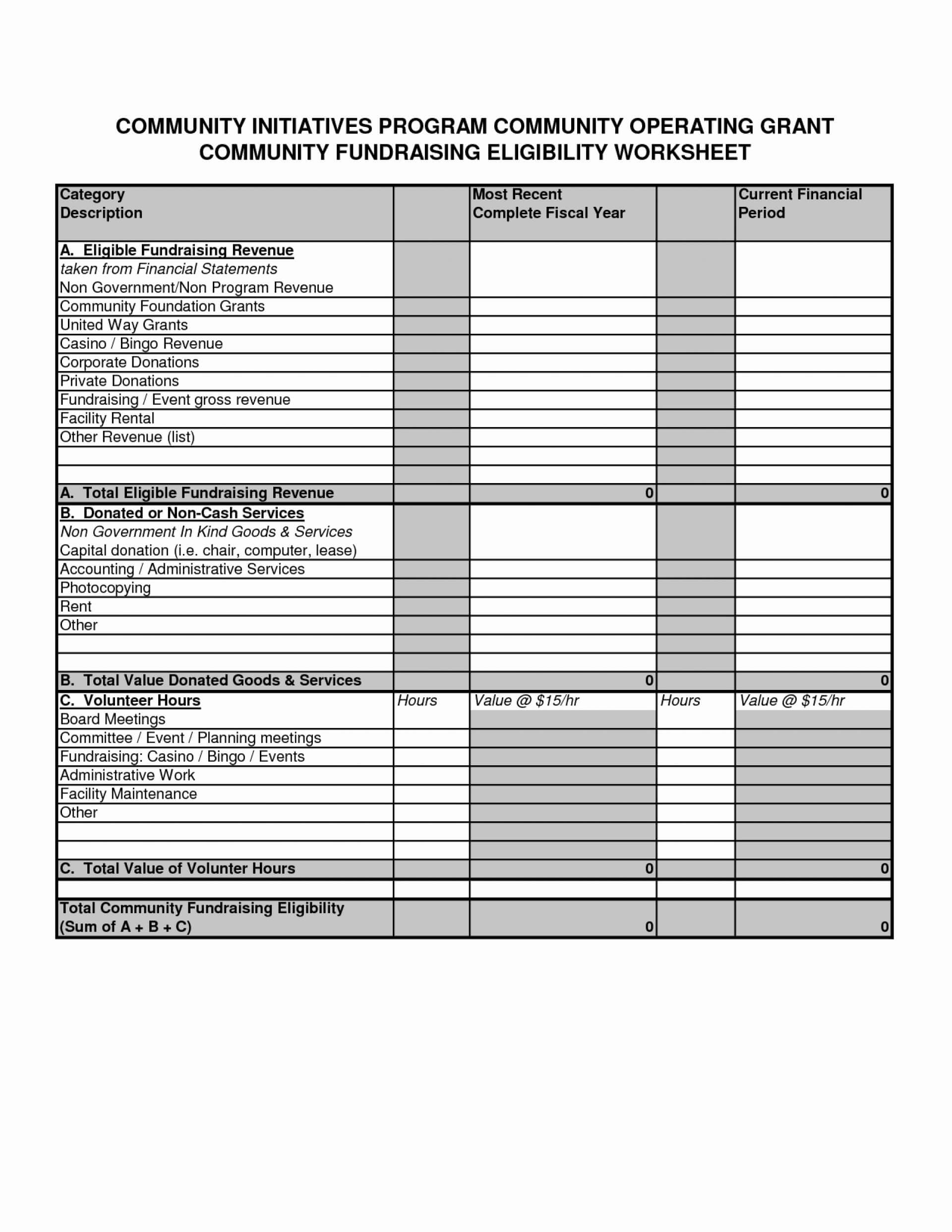 Grant Accounting Eet Fundraising Event Planning Excel Sample Throughout Fundraising Report Template