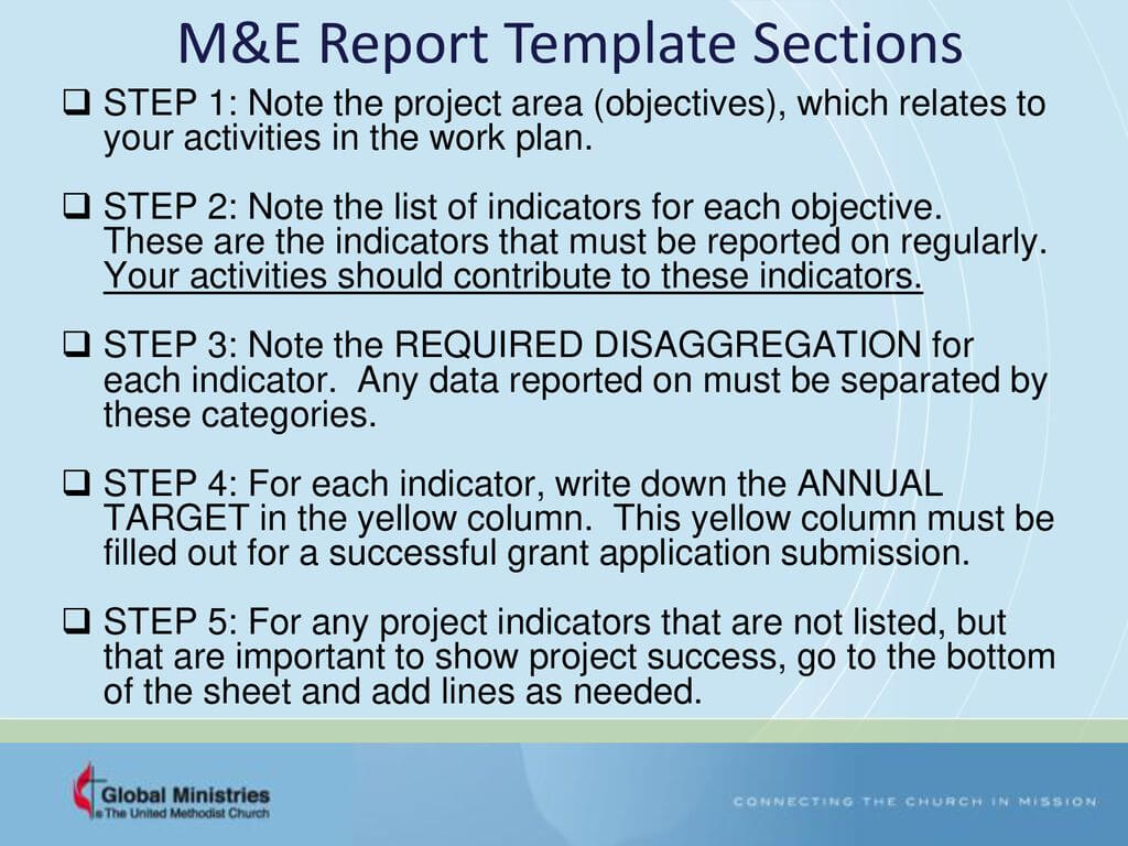 Grants – Workplan And Monitoring And Evaluation (M&e Regarding M&amp;e Report Template