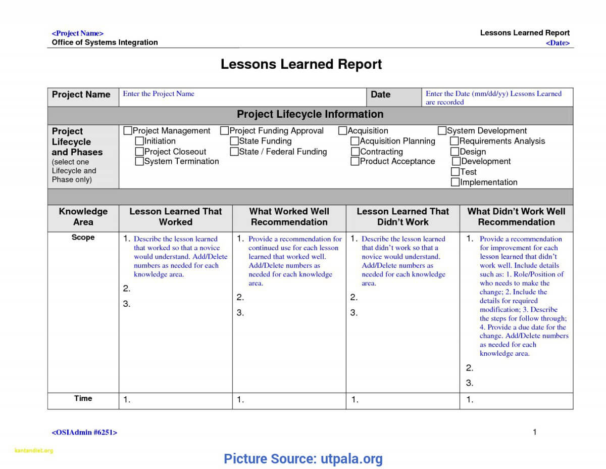 Great Preschool Curriculum Web Examples Blank Curriculum Map For Blank Curriculum Map Template
