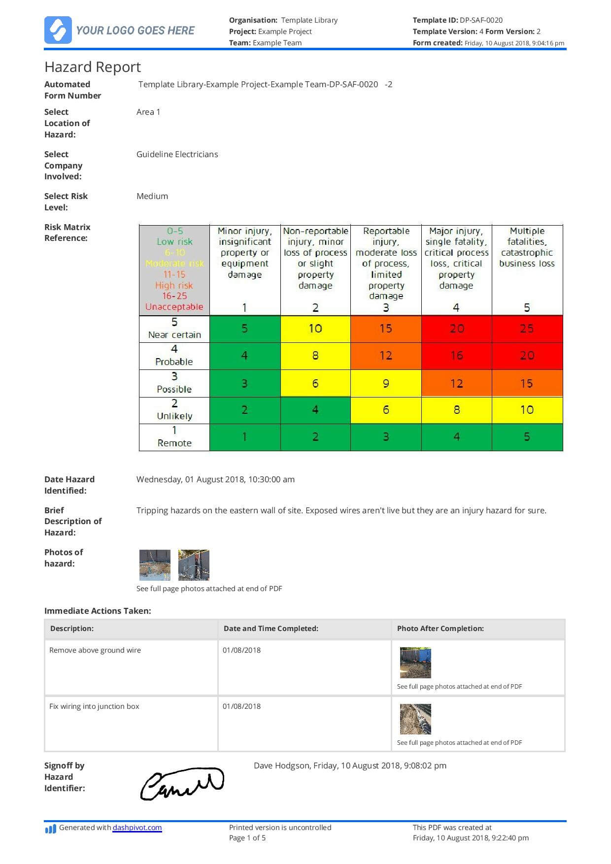 Hazard Report Example: An Example Hazard Report To Use Or Copy Pertaining To Hazard Incident Report Form Template