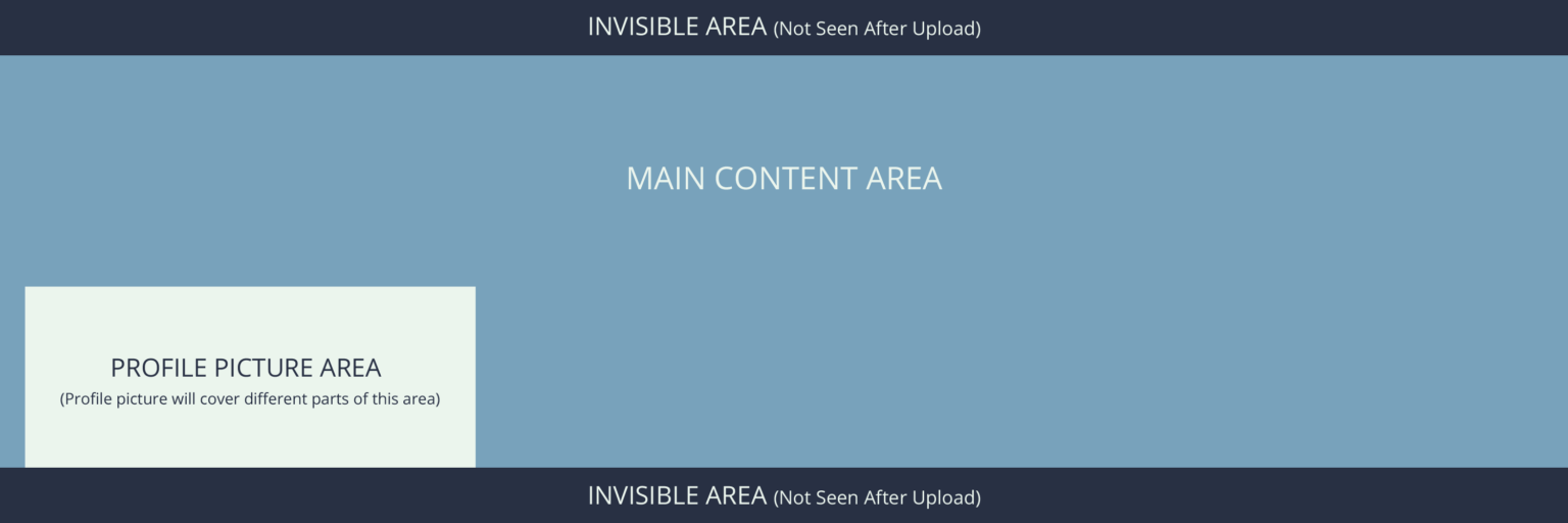 Twitter Banner Template Psd