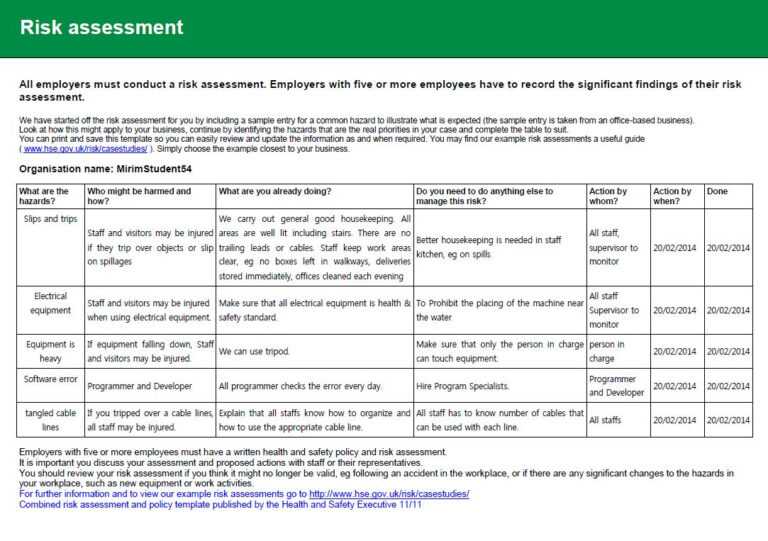 Health And Safety Implications / Risk Assessment Report in Health Check ...