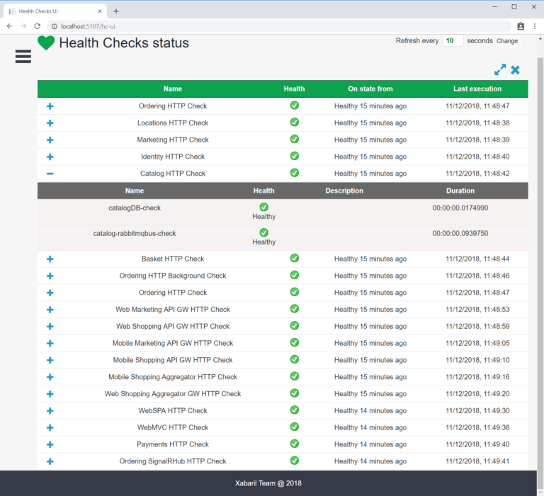 Health Check Report Template