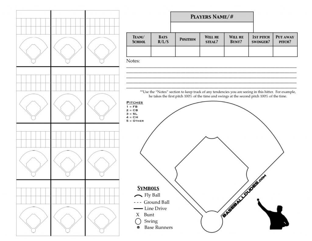 Printable Baseball Scouting Report Template Pdf