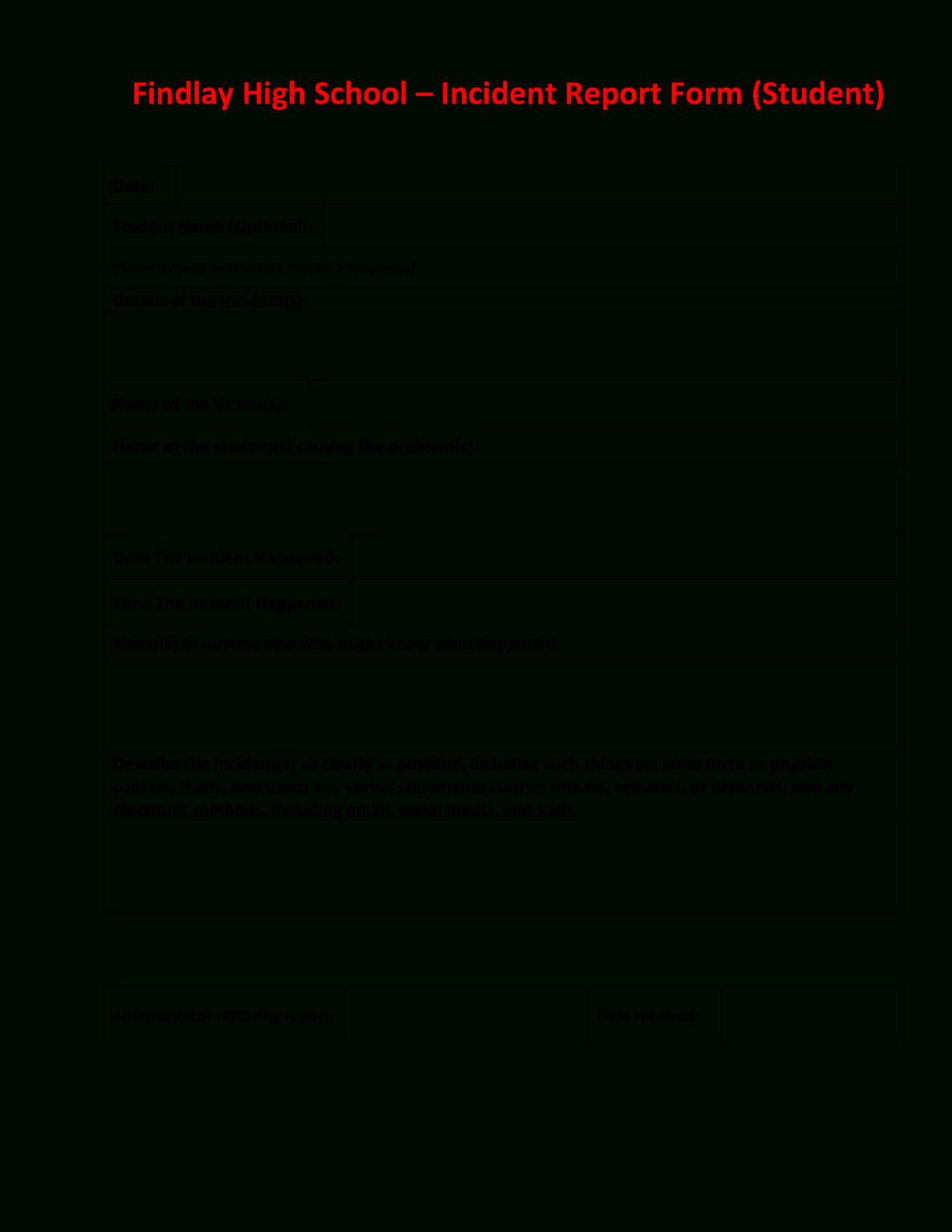 Serious Incident Report Template