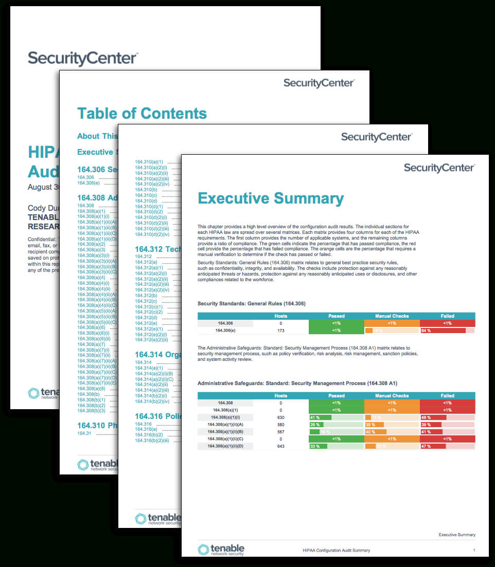 Hipaa Configuration Audit Summary – Sc Report Template For Information System Audit Report Template