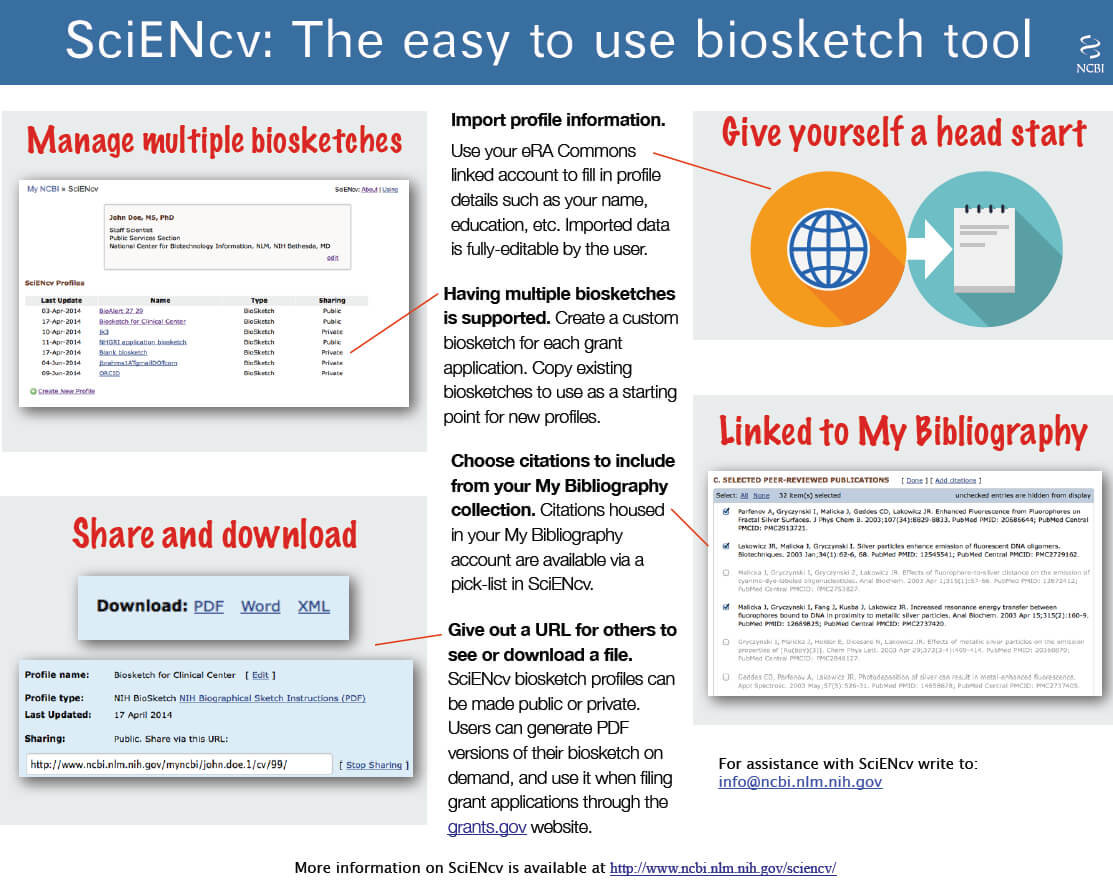 Home – Nih Biosketch – Beckerguides At Becker Medical Library In Nih Biosketch Template Word