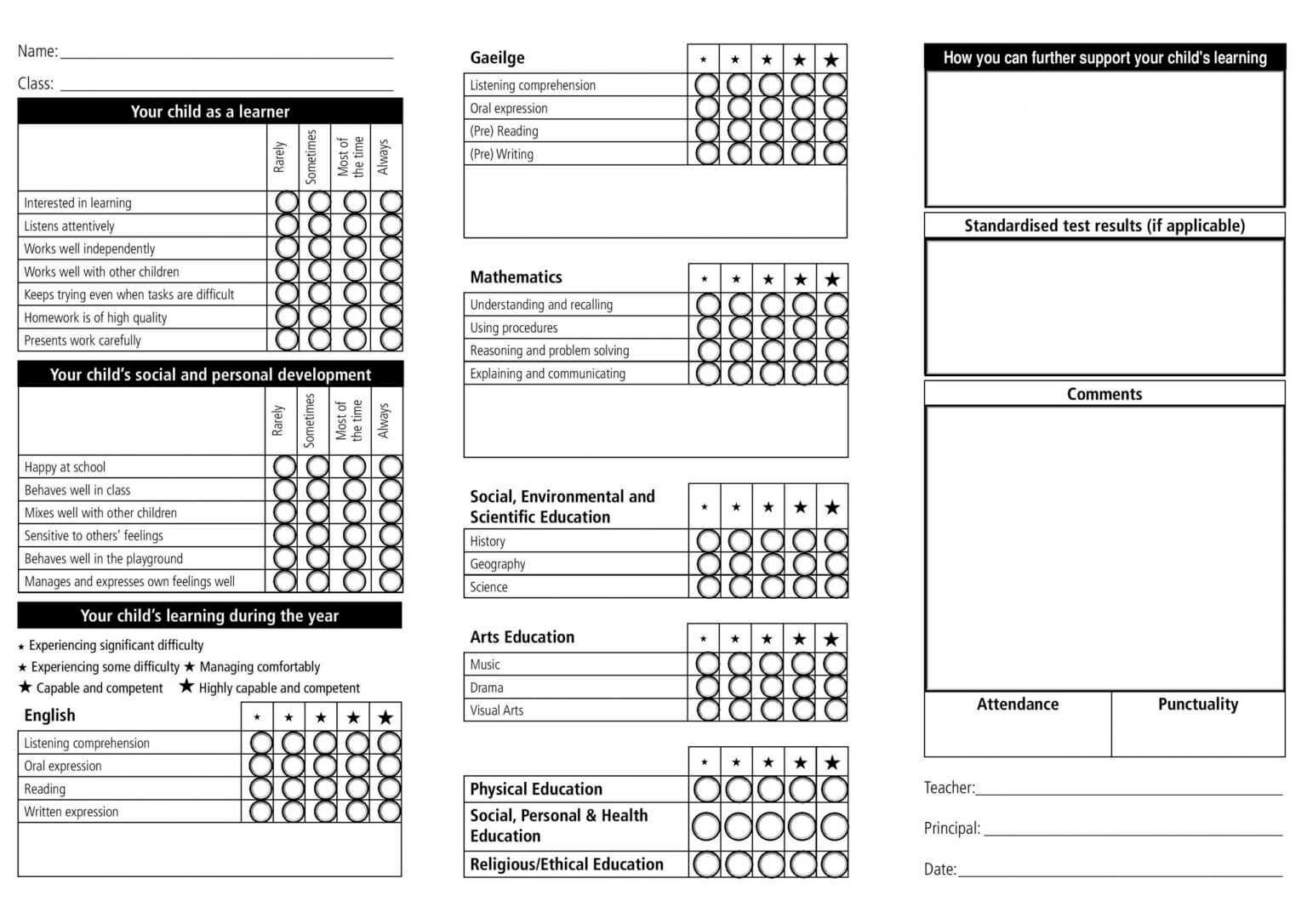 Homeschool Report Card Template Examples Sample School And In