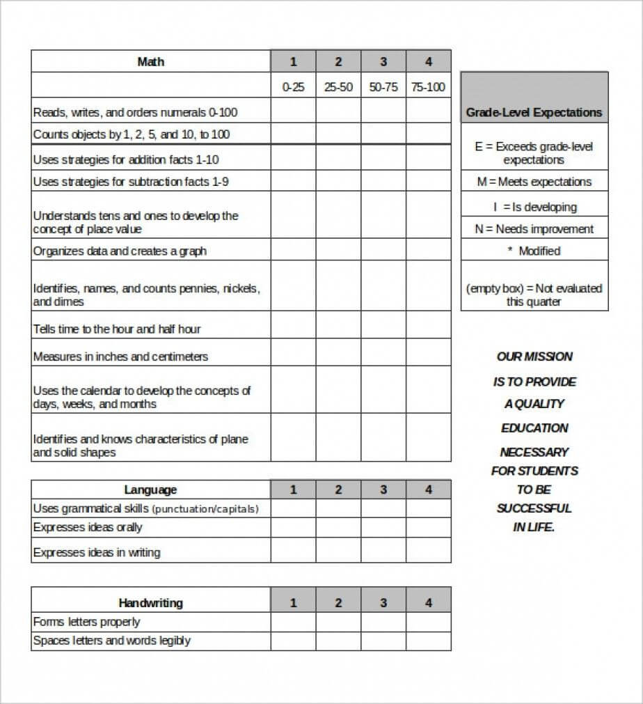 Homeschool Report Card Template Middle School Regarding Middle School Report Card Template