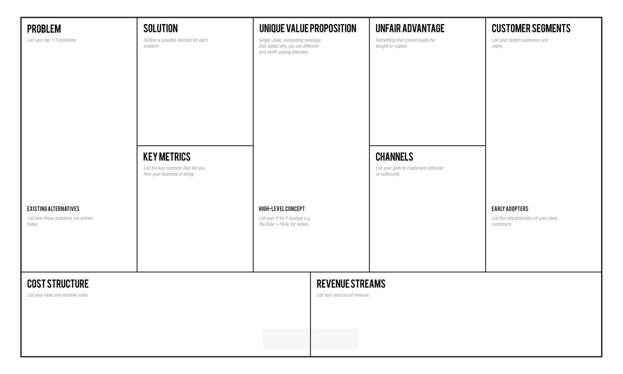 How To Compile A Lean Canvas, The Business Plan In One Page In Lean Canvas Word Template