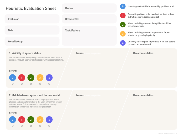 Ux Report Template