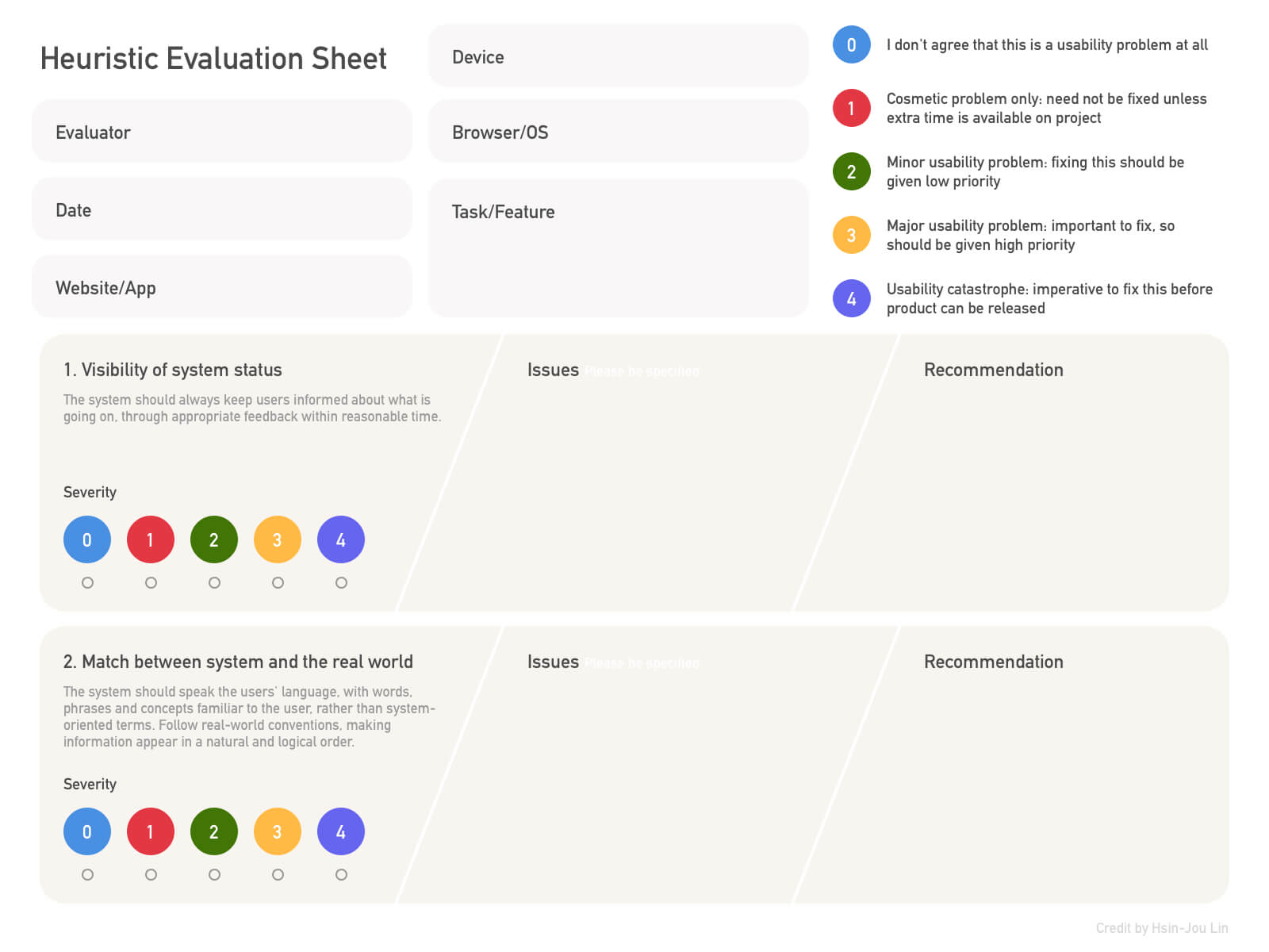 How To Conduct Heuristic Evaluation – Ux Planet With Regard To Ux Report Template