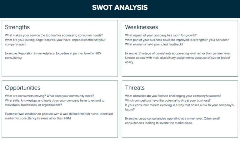 how-to-do-a-swot-analysis-a-step-by-step-guide-xtensio-regarding