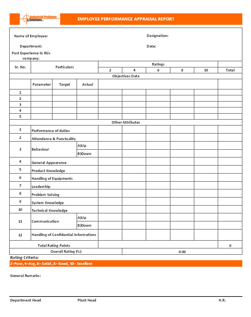 How To Do Employee Performance Appraisal? – Hr Forms Pertaining To Staff Progress Report Template