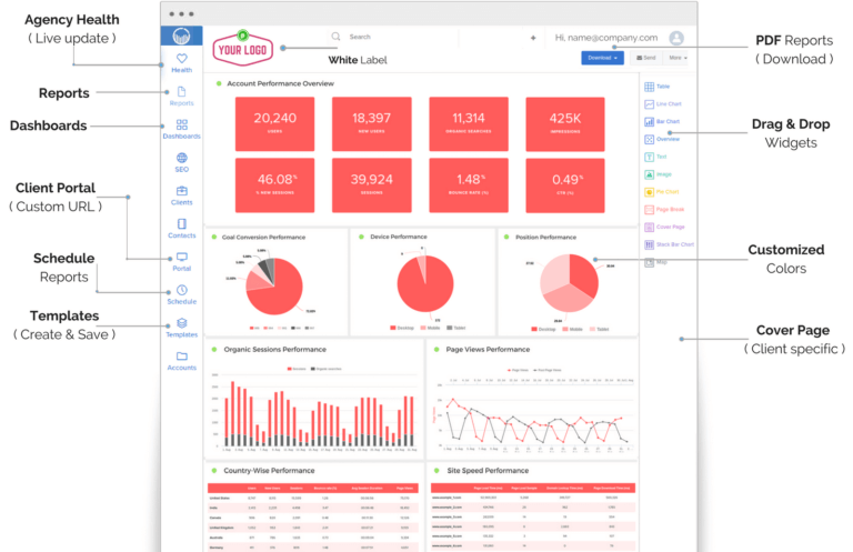Seo Monthly Report Template