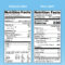 How To Read A Food Label – Well Guides – The New York Times Throughout Food Label Template Word